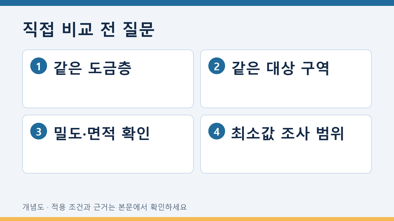 도금 두께의 국소 최소값과 전체 질량값을 비교하기 3 직접 비교 전 질문