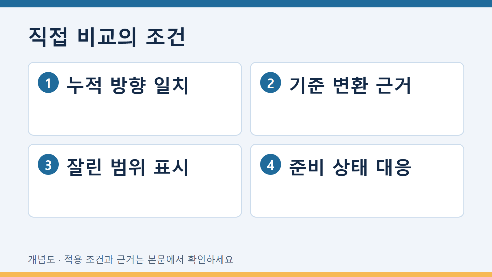 직접 비교의 조건