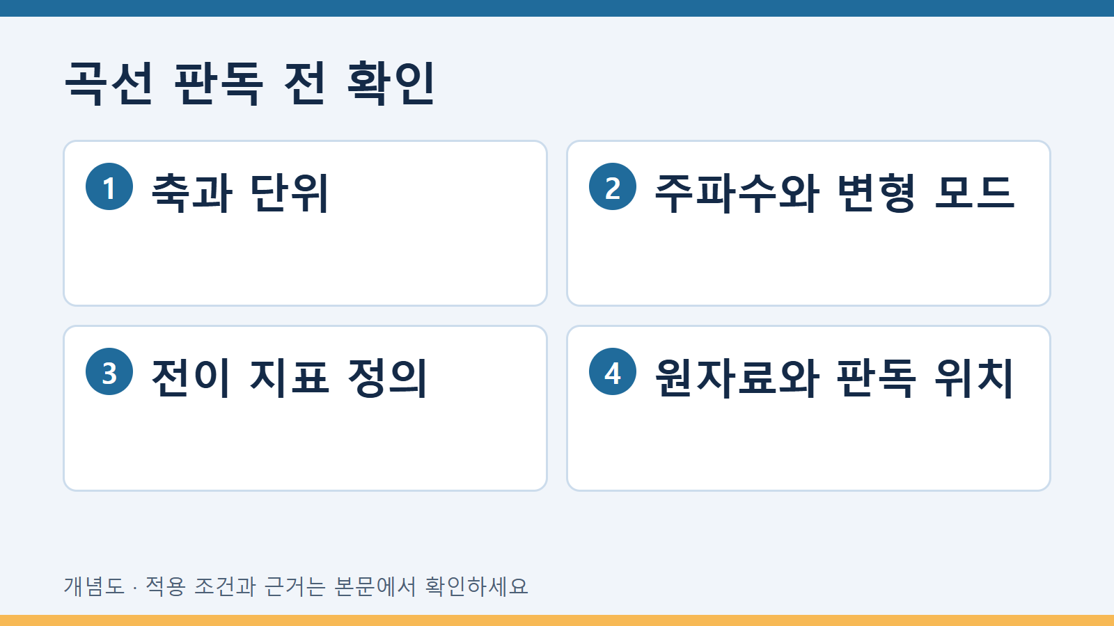 곡선 판독 전 확인