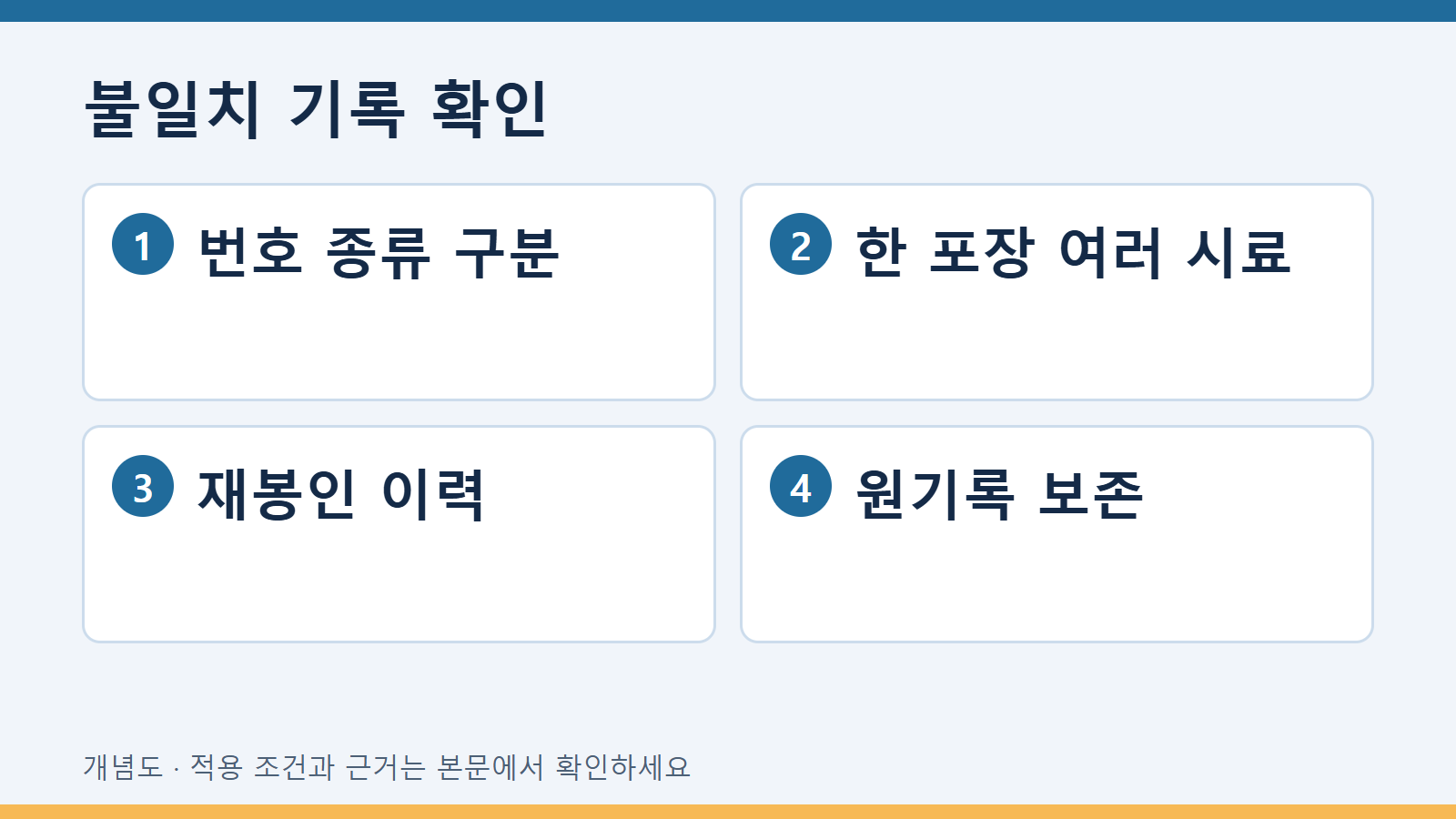 분석 전 시료의 봉인번호가 접수번호와 다른 경우 3 불일치 기록 확인