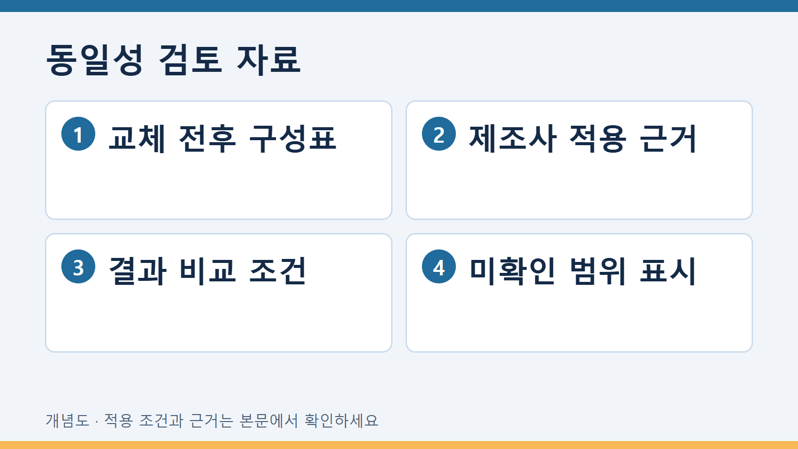 동일성 검토 자료