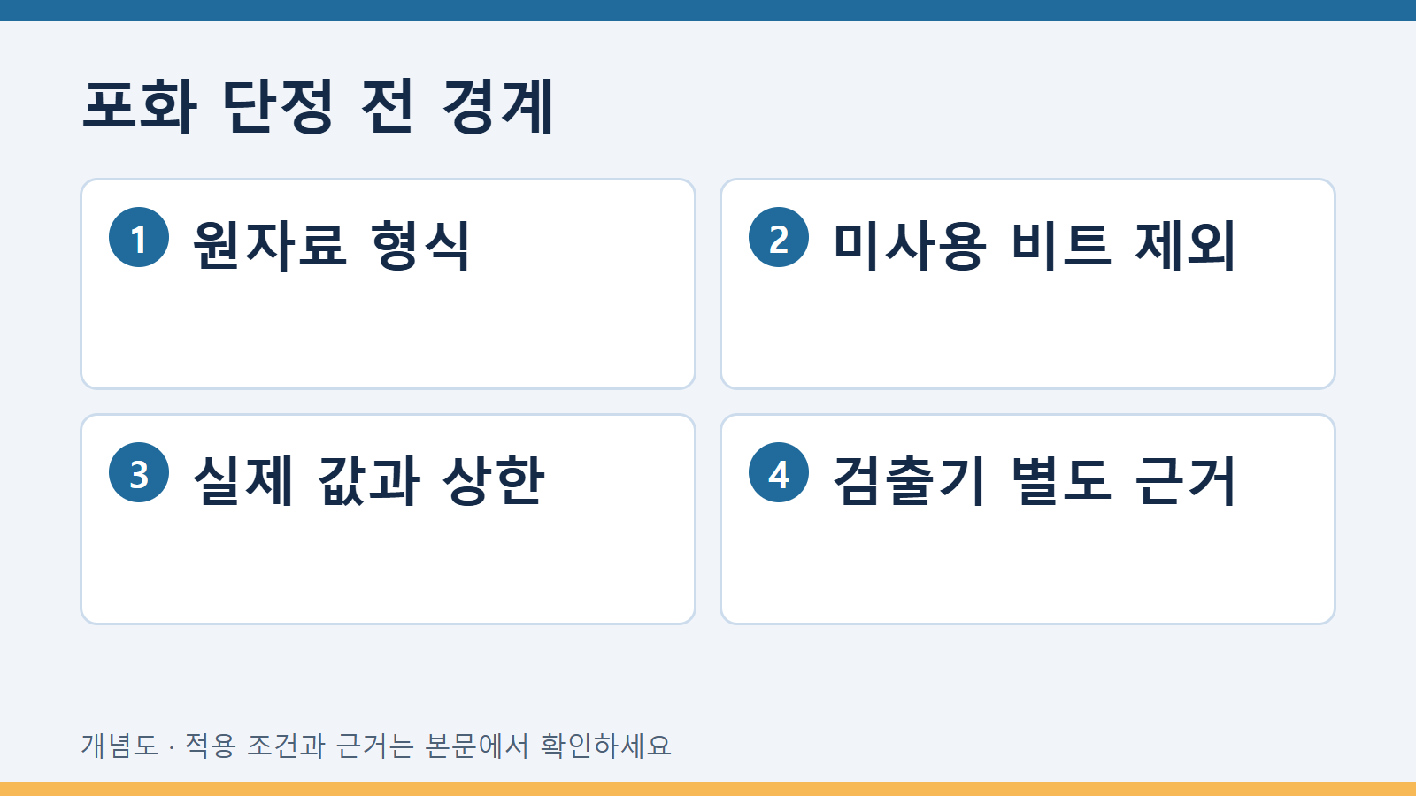 포화 단정 전 경계