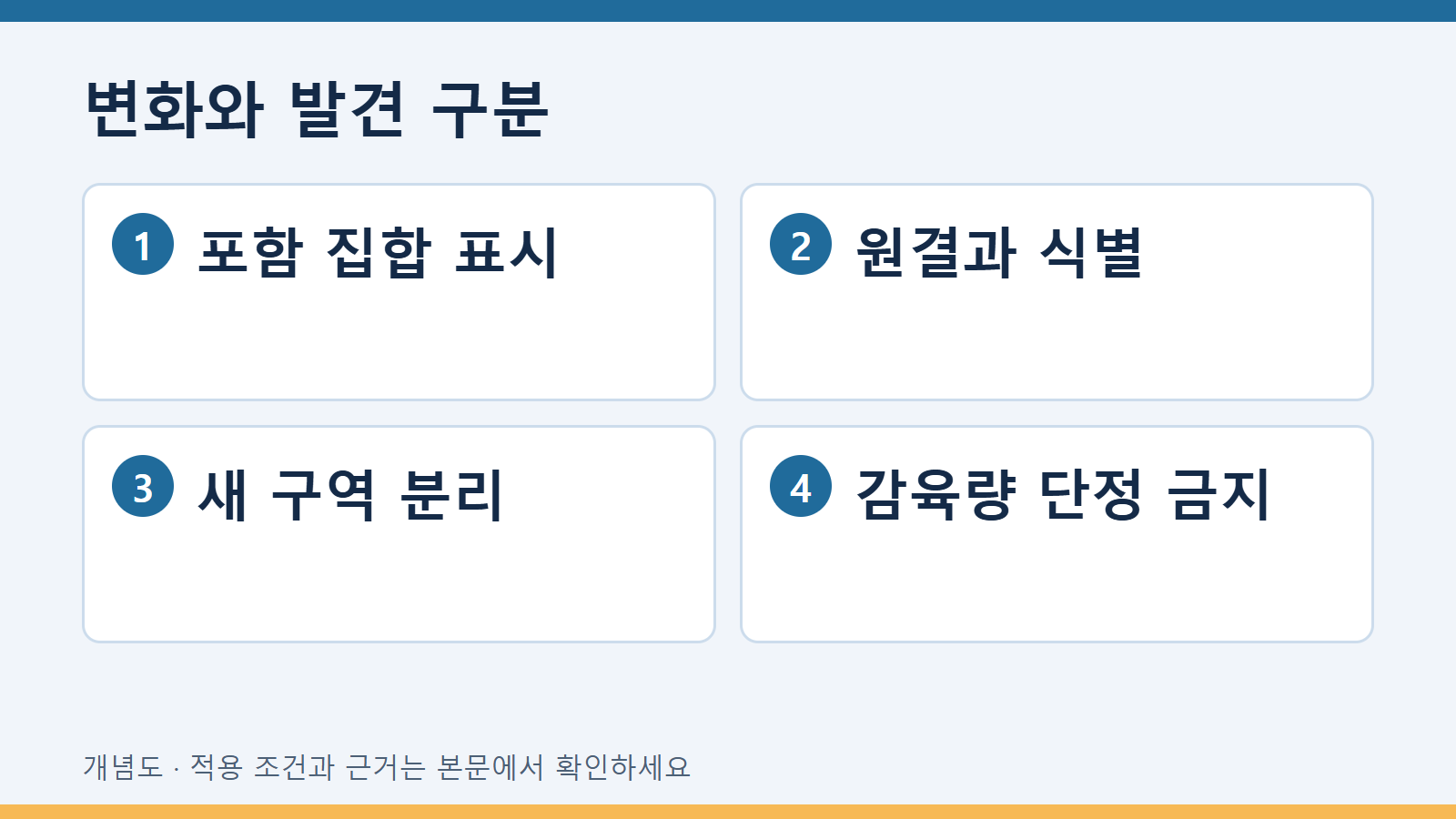 변화와 발견 구분