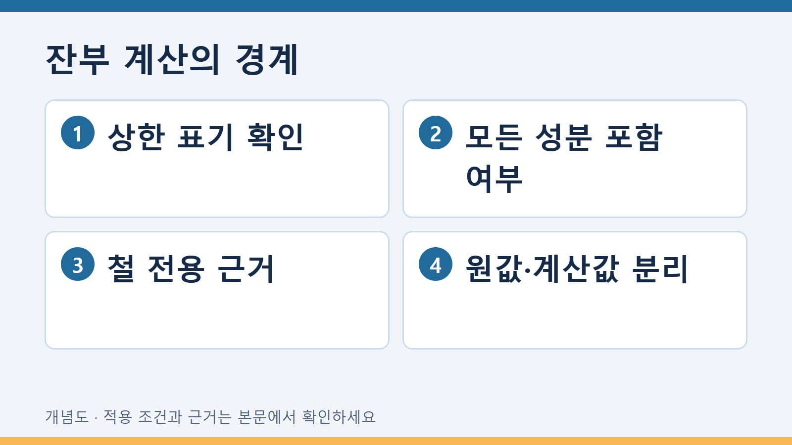 잔부 계산의 경계
