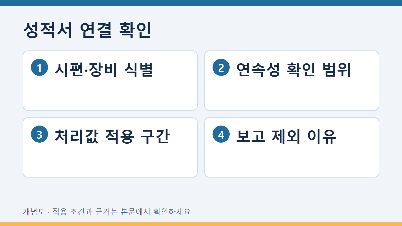 성적서 연결 확인