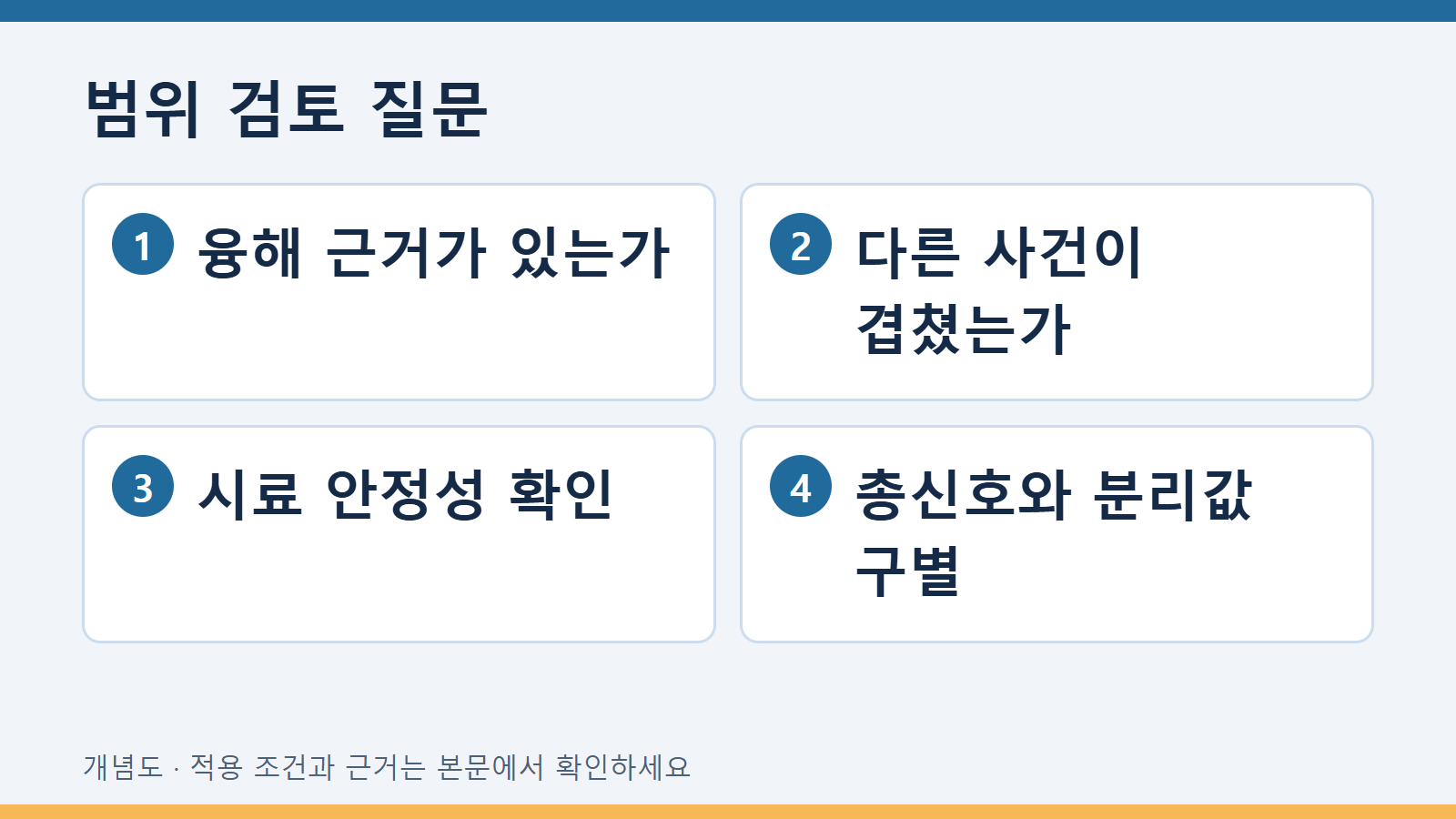 범위 검토 질문