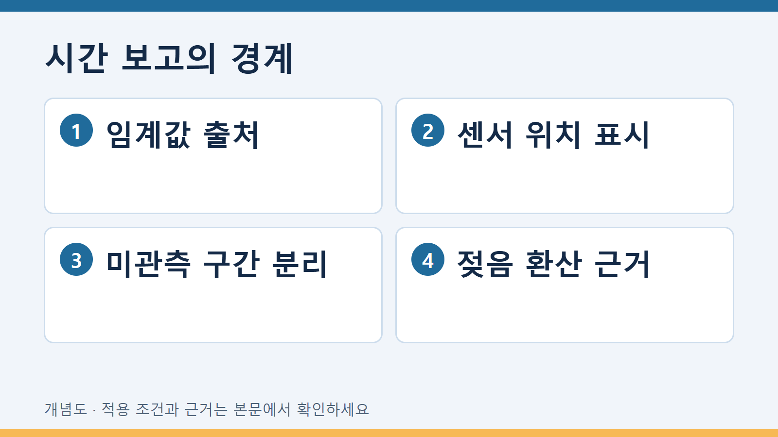 시간 보고의 경계