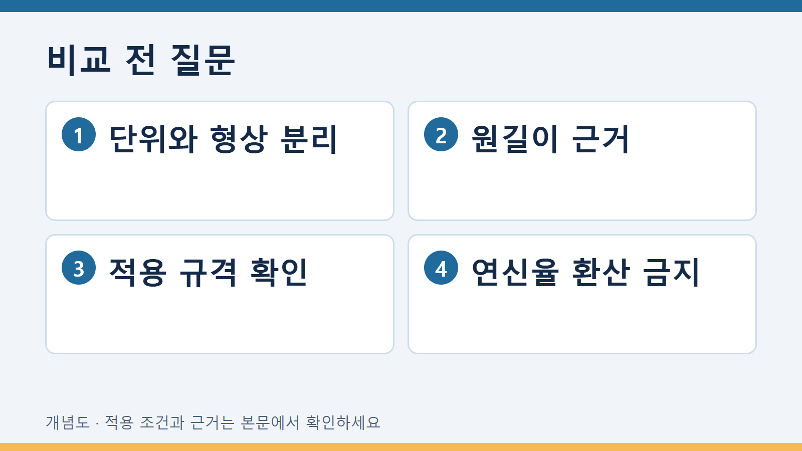E8과 E8M 원형시편 표점거리를 단위환산으로 보지 않기 3 비교 전 질문