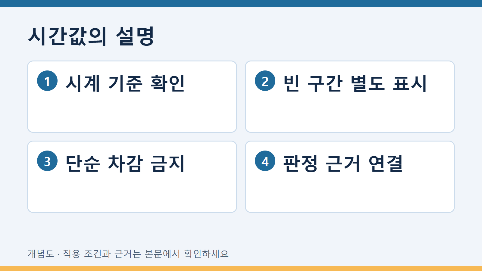 시간값의 설명