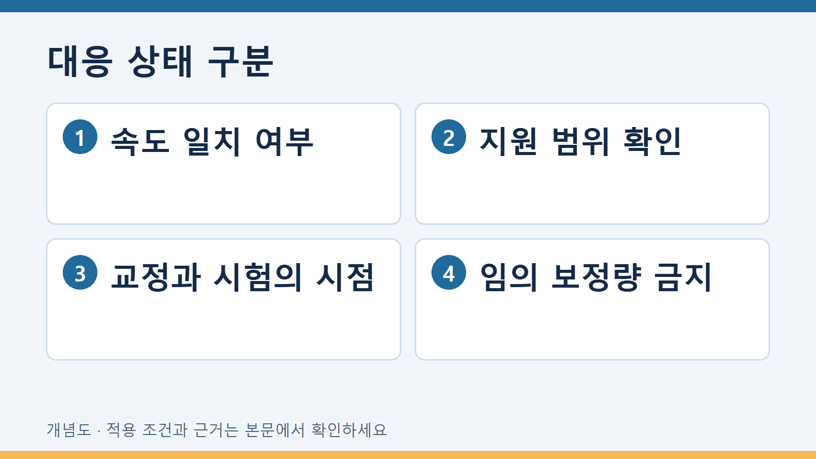 대응 상태 구분