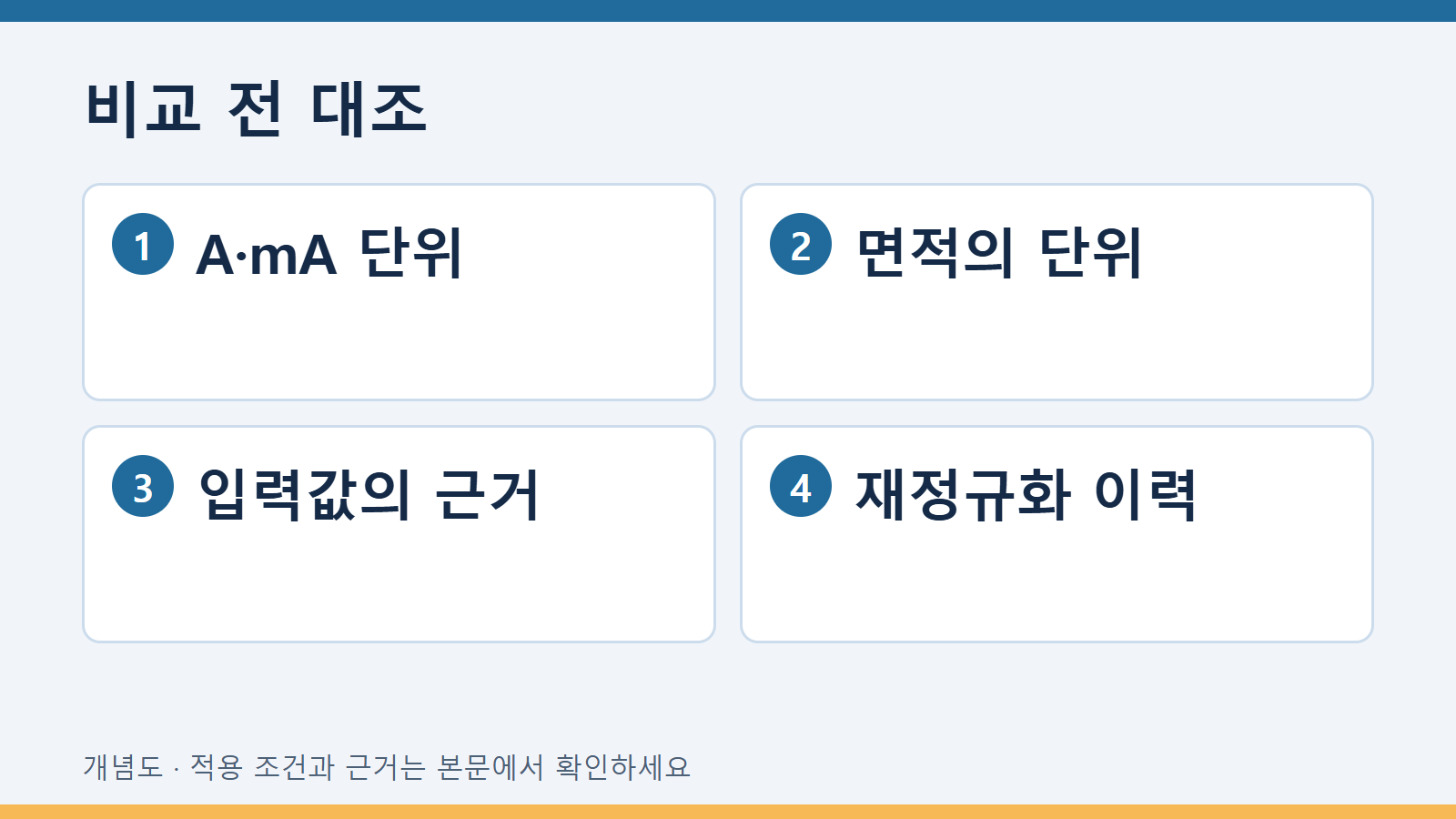 분극곡선의 전류와 전류밀도 열을 구분하기 3 비교 전 대조