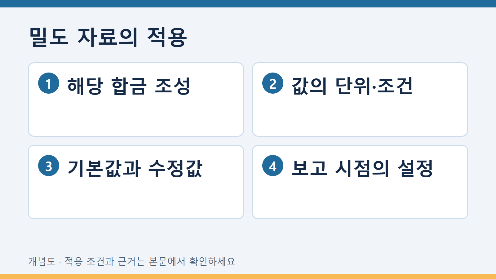 XRF 도금 두께 모델에 입력한 합금 밀도 확인하기 3 밀도 자료의 적용