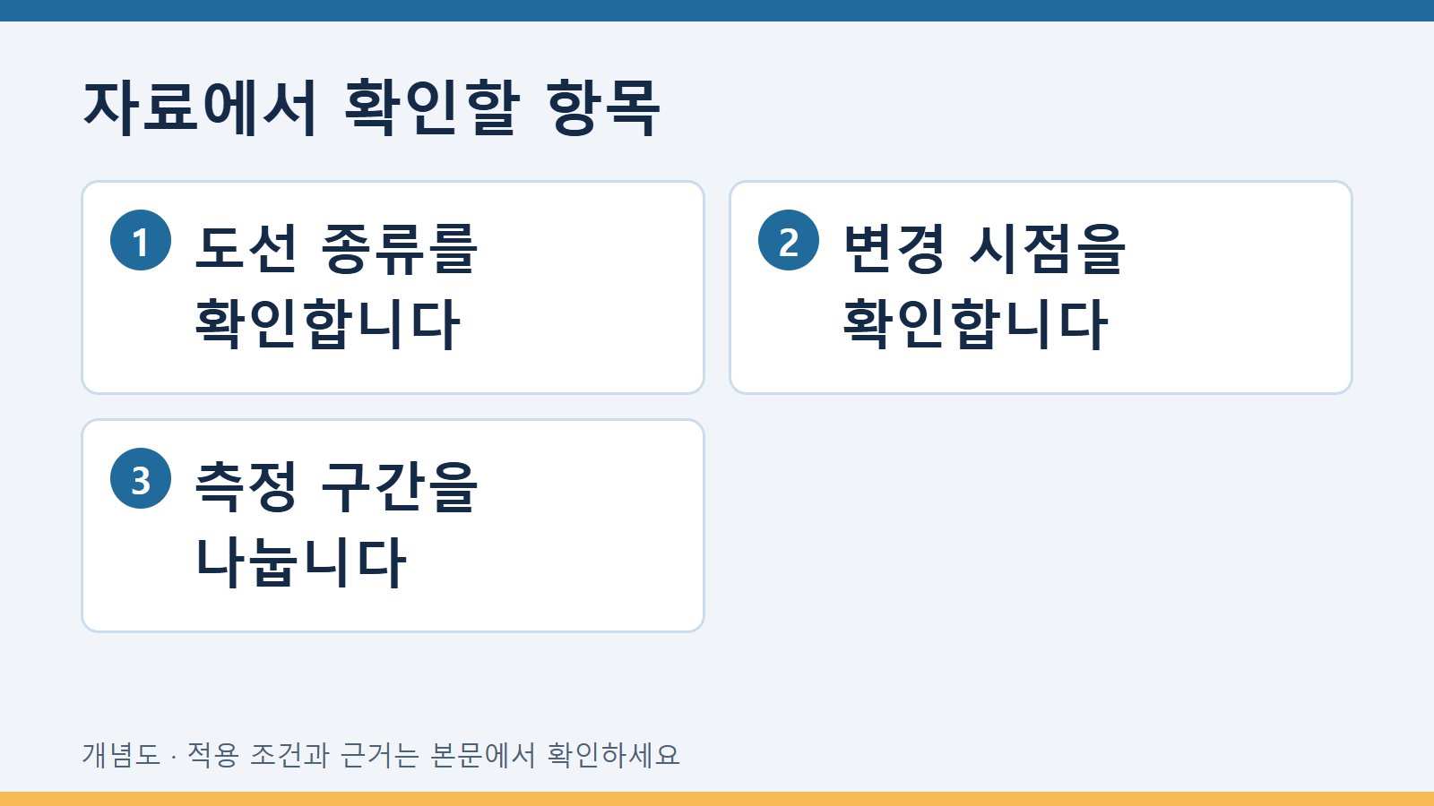 자료에서 확인할 항목: 도선 종류를 확인합니다 · 변경 시점을 확인합니다 · 측정 구간을 나눕니다