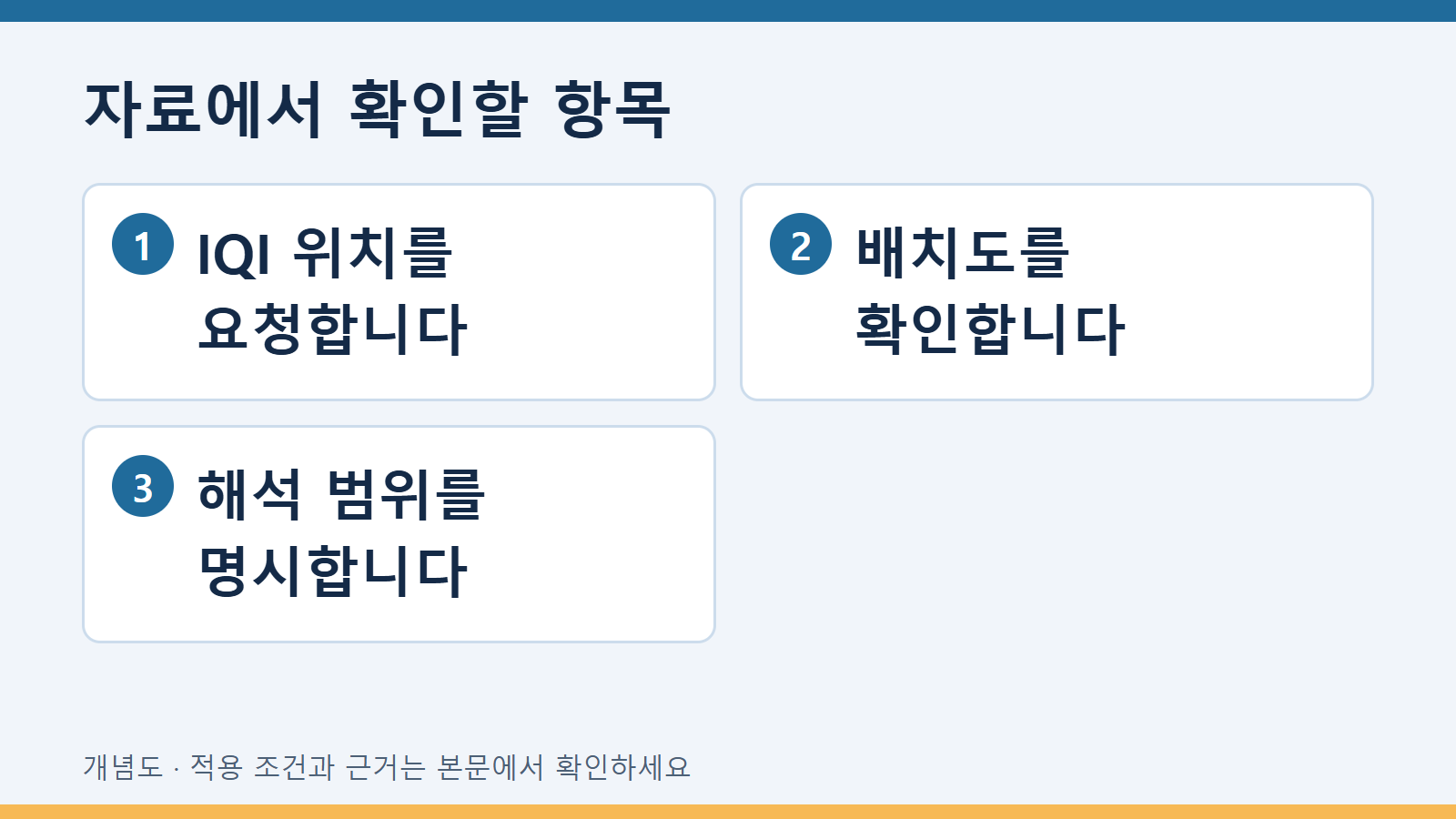 자료에서 확인할 항목: IQI 위치를 요청합니다 · 배치도를 확인합니다 · 해석 범위를 명시합니다