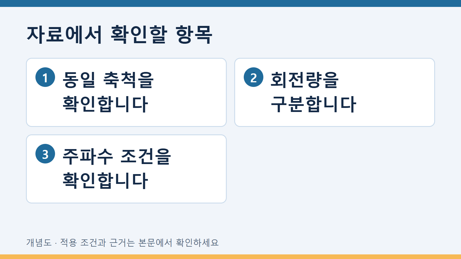 자료에서 확인할 항목: 동일 축척을 확인합니다 · 회전량을 구분합니다 · 주파수 조건을 확인합니다
