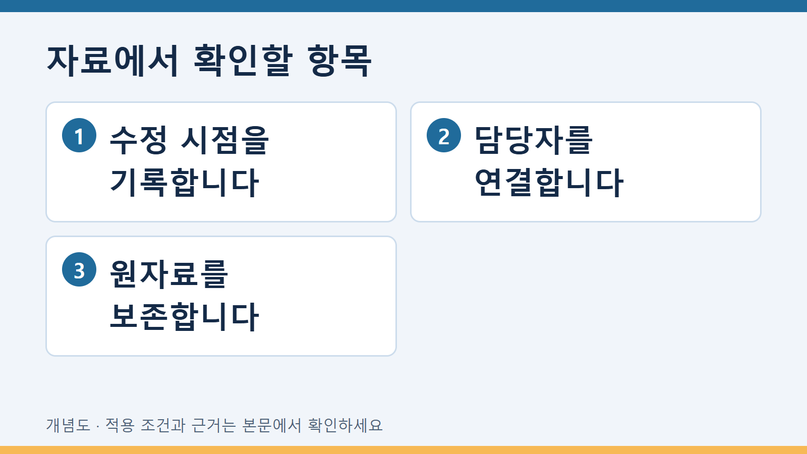 자료에서 확인할 항목: 수정 시점을 기록합니다 · 담당자를 연결합니다 · 원자료를 보존합니다
