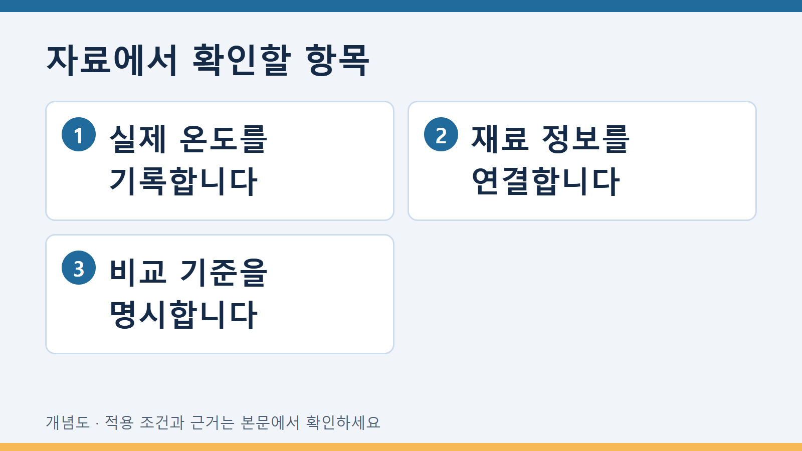 자료에서 확인할 항목: 실제 온도를 기록합니다 · 재료 정보를 연결합니다 · 비교 기준을 명시합니다
