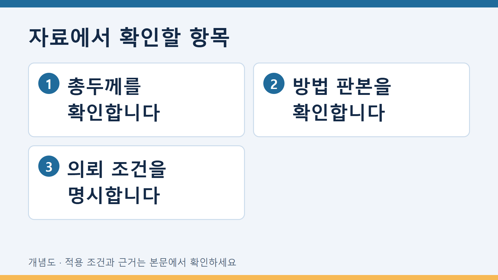 자료에서 확인할 항목: 총두께를 확인합니다 · 방법 판본을 확인합니다 · 의뢰 조건을 명시합니다
