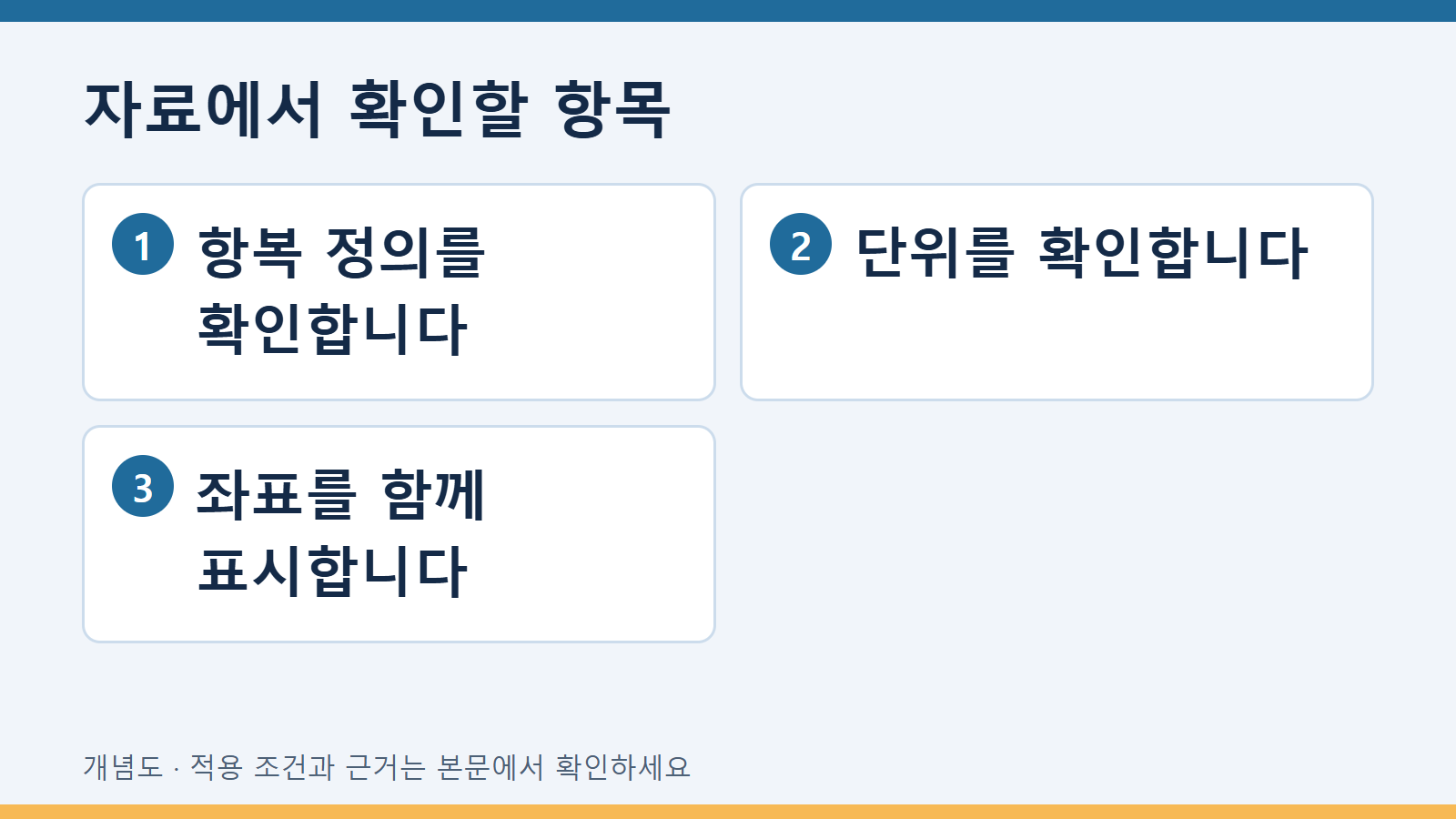 인장 성적서의 항복강도와 항복변형률을 구분하기 3 자료에서 확인할 항목: 항복 정의를 확인합니다 · 단위를 확인합니다 · 좌표를 함께 표시합니다