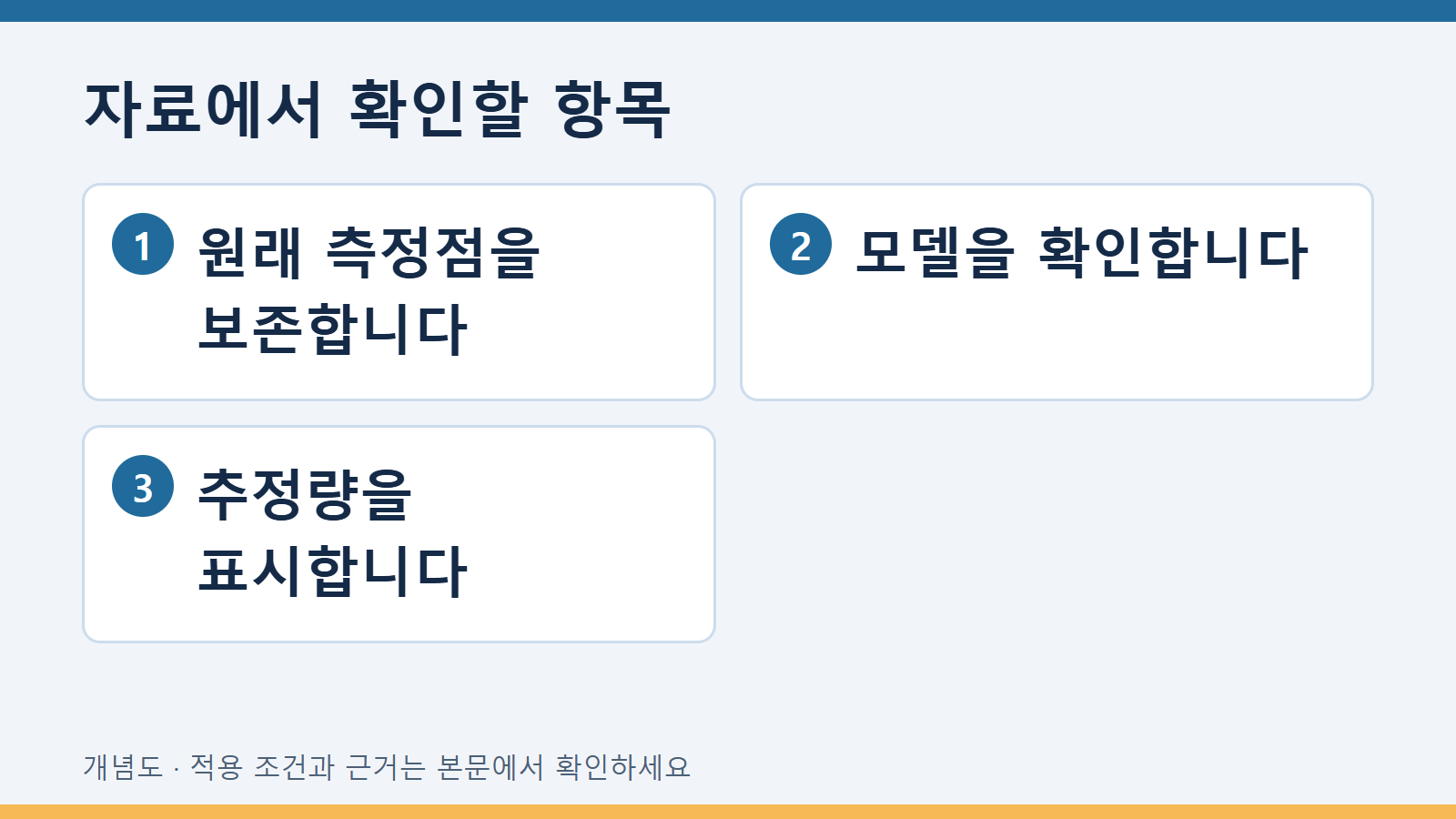 자료에서 확인할 항목: 원래 측정점을 보존합니다 · 모델을 확인합니다 · 추정량을 표시합니다