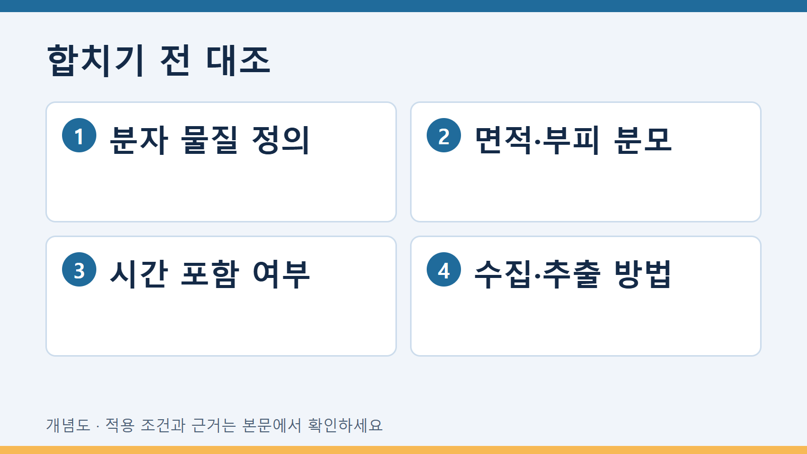 현장 염분 침착과 용액 염농도를 같은 변수로 쓰지 않기 3 합치기 전 대조