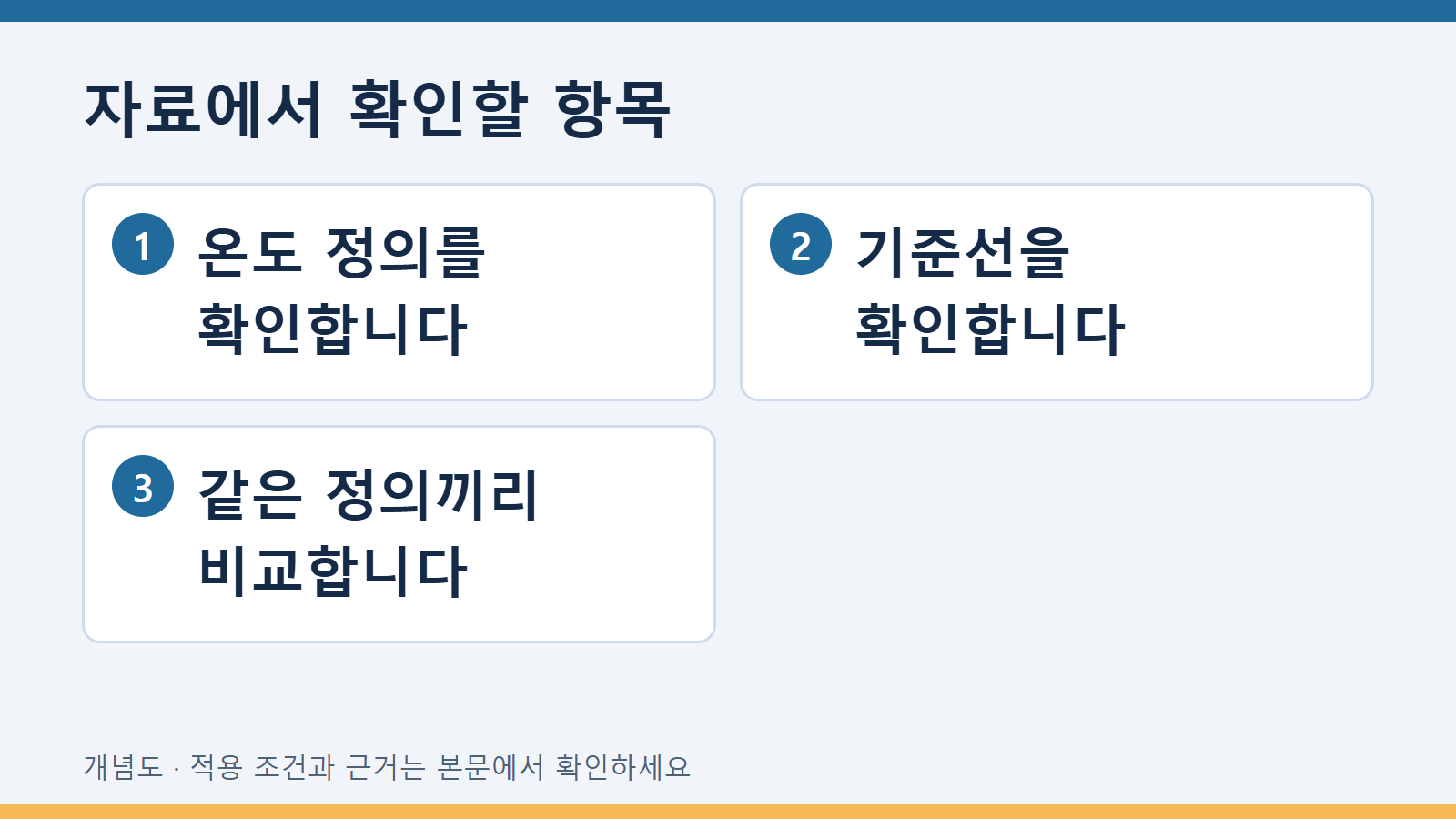 DSC 유리전이의 변곡점과 외삽 시작·끝 온도를 구분하기 3 자료에서 확인할 항목: 온도 정의를 확인합니다 · 기준선을 확인합니다 · 같은 정의끼리 비교합니다