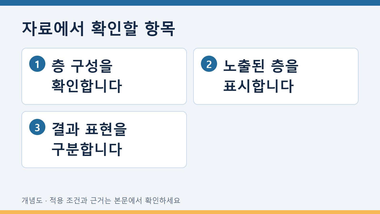 자료에서 확인할 항목: 층 구성을 확인합니다 · 노출된 층을 표시합니다 · 결과 표현을 구분합니다