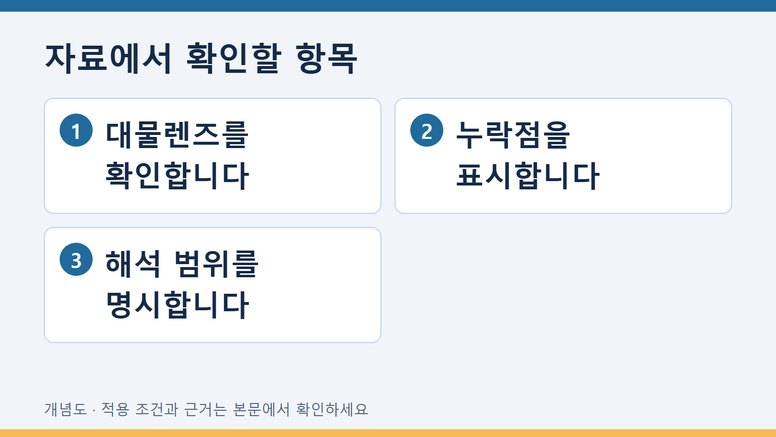 CSI 대물렌즈의 개구수와 가파른 피트의 누락점을 확인하기 3 자료에서 확인할 항목: 대물렌즈를 확인합니다 · 누락점을 표시합니다 · 해석 범위를 명시합니다