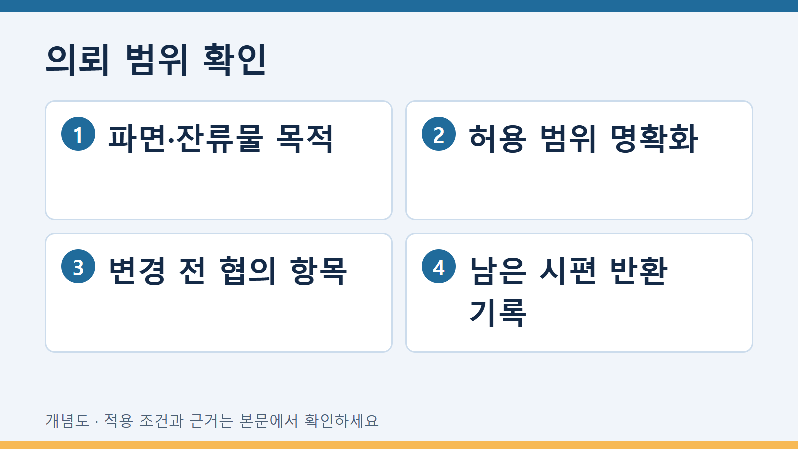 의뢰 범위 확인