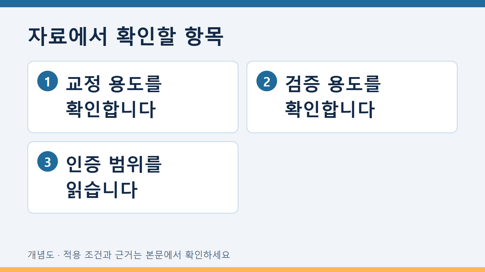 자료에서 확인할 항목: 교정 용도를 확인합니다 · 검증 용도를 확인합니다 · 인증 범위를 읽습니다