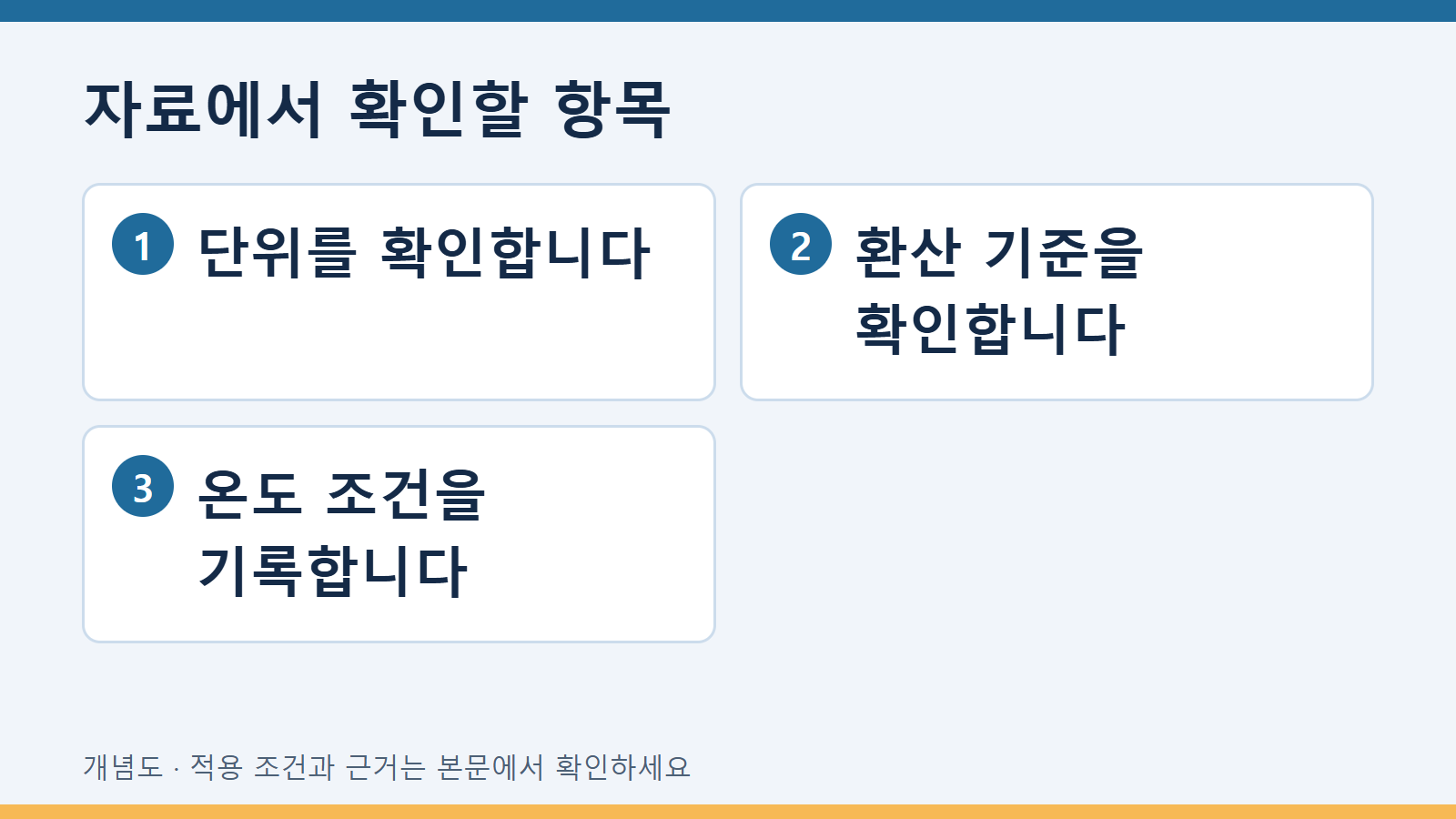 자료에서 확인할 항목: 단위를 확인합니다 · 환산 기준을 확인합니다 · 온도 조건을 기록합니다
